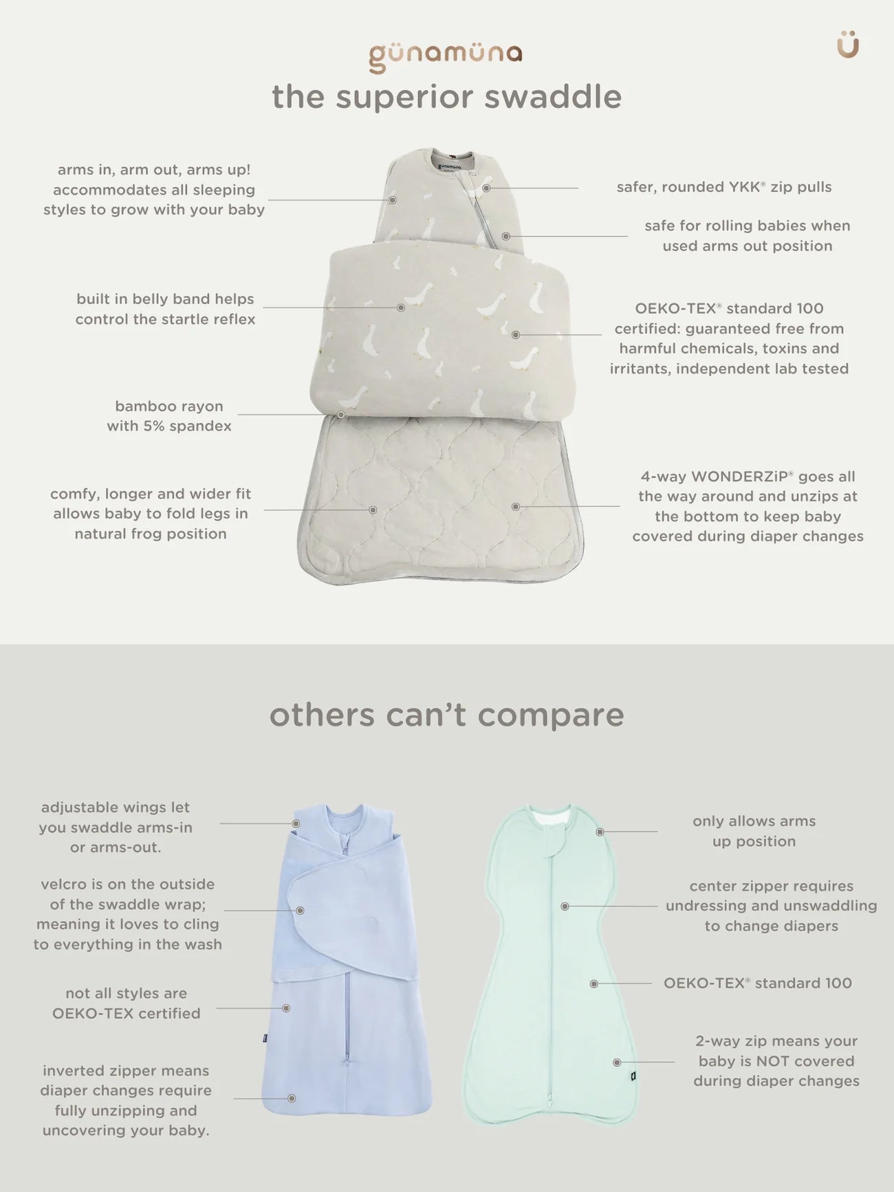 Swaddle Sleep Sack - Dash / 1.0 tog
