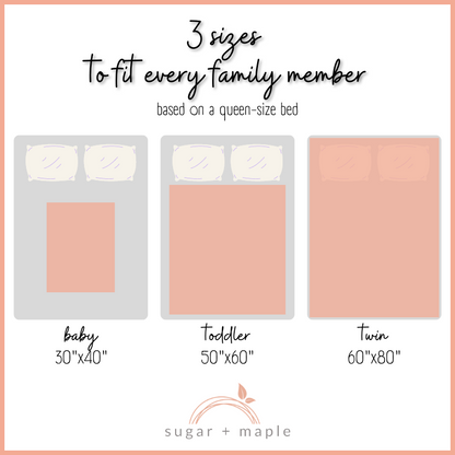 Sugar + Maple Plush Minky Fleece Personalized Blanket | Sorbet Ombre - Twinkle Twinkle Little One
