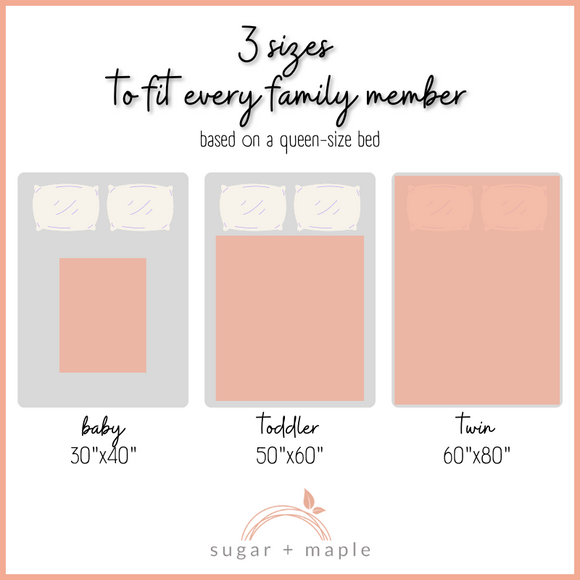 Sugar + Maple Plush Minky Fleece Personalized Blanket | Neutral Ombre - Twinkle Twinkle Little One