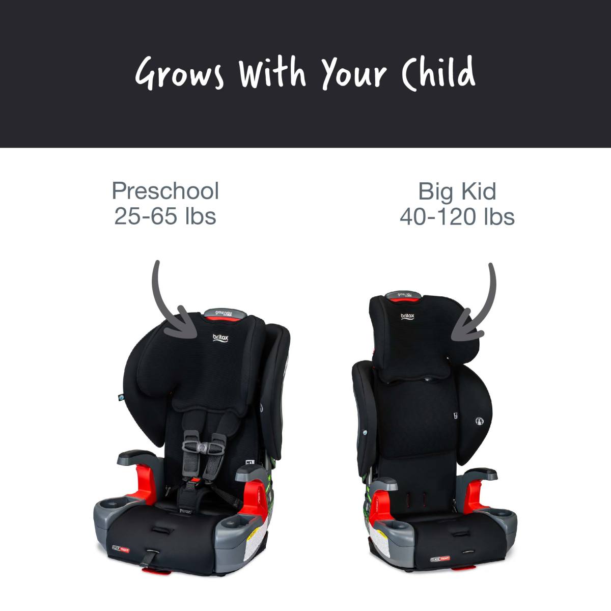 Britax Grow With You Clicktight Harness-to-Booster Seat - 0