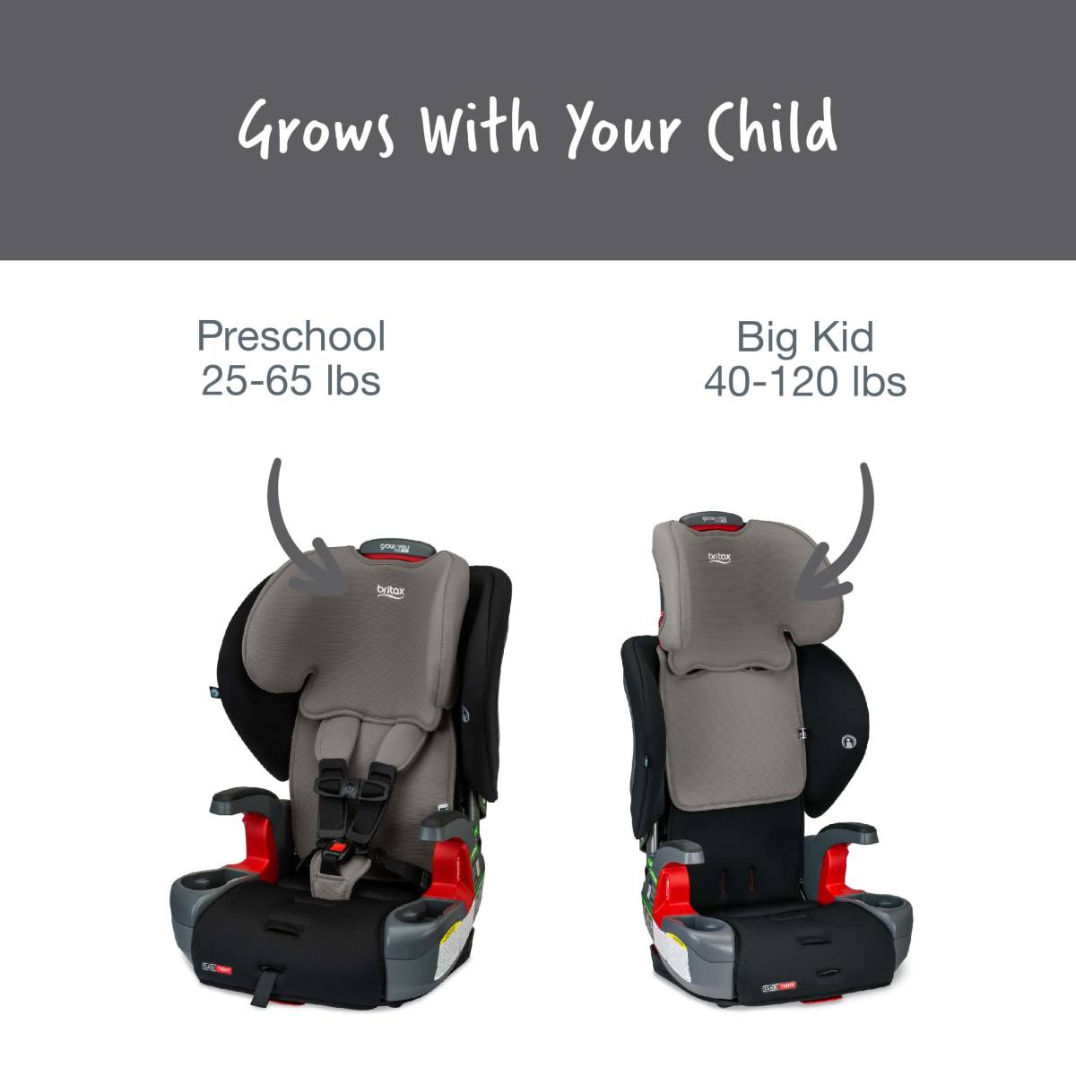 Britax Grow With You Clicktight Harness-to-Booster Seat - Twinkle Twinkle Little One