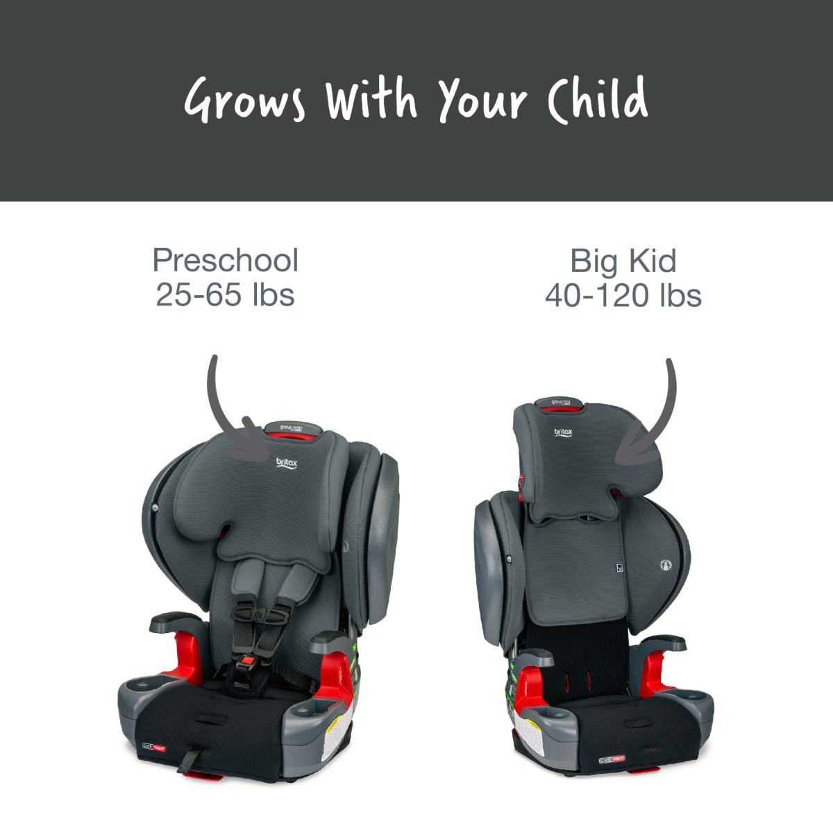 Britax Grow With You ClickTight+ Harness-to-Booster Seat with Safewash - 0