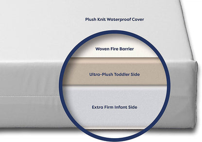 Moonlight Slumber Little Dreamer Deluxe Crib Mattress - Twinkle Twinkle Little One