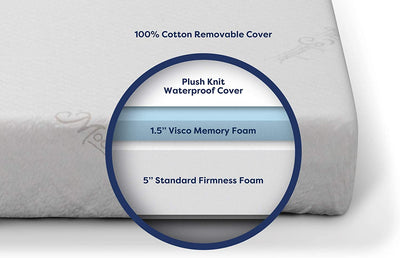 Moonlight Slumber Little Dreamer Deluxe Mattress - Twinkle Twinkle Little One