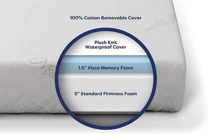 Moonlight Slumber Little Dreamer Deluxe Mattress - Twinkle Twinkle Little One