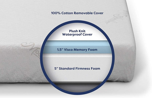 Moonlight Slumber Little Dreamer Deluxe Mattress - Twinkle Twinkle Little One