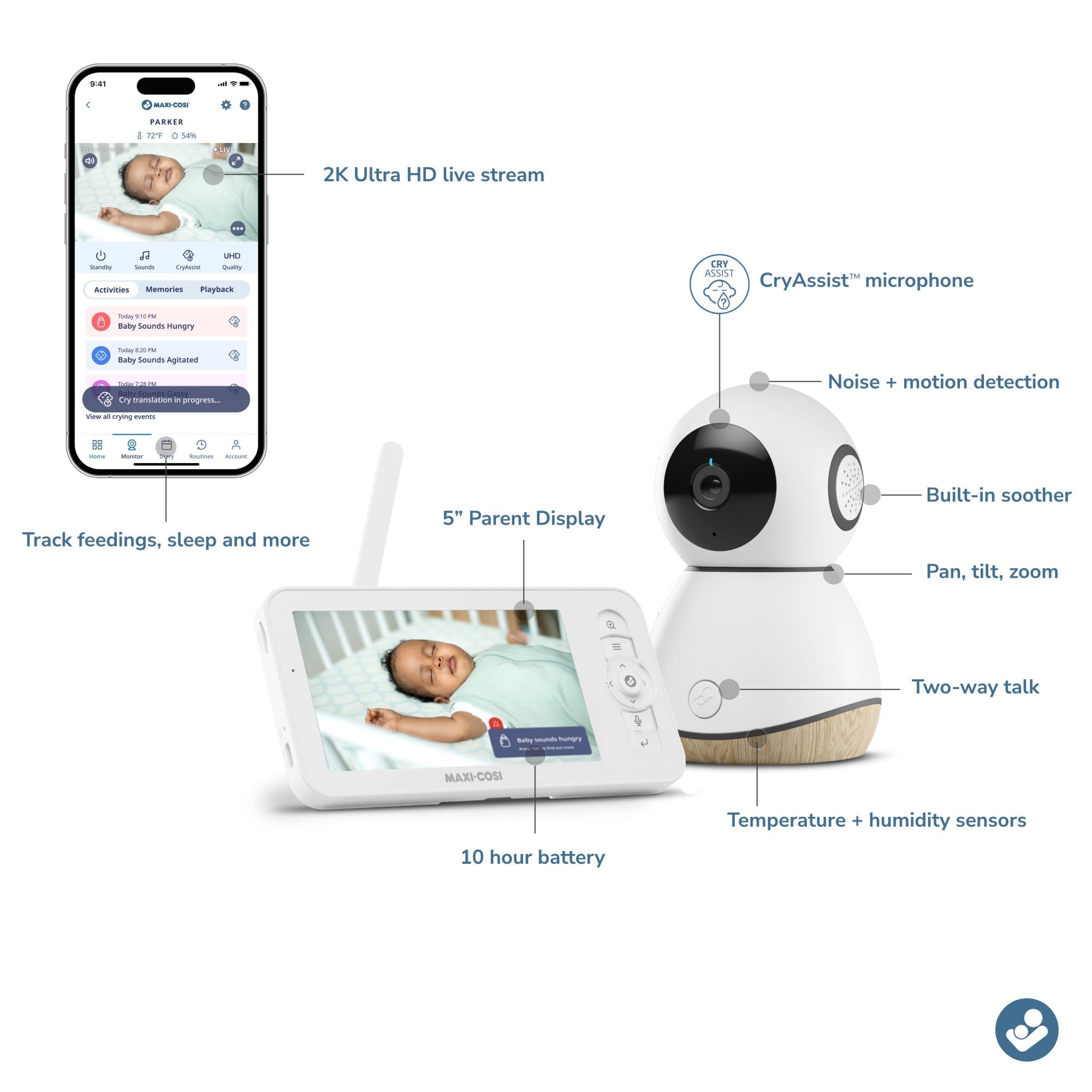 Maxi-Cosi See Pro 360° Baby Monitor - Twinkle Twinkle Little One