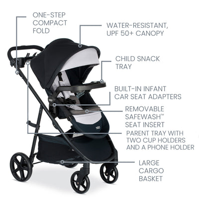 Britax Willow Brook S+ Travel System - Twinkle Twinkle Little One