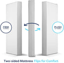 Little Dreamer Mini Crib Mattress - Twinkle Twinkle Little One