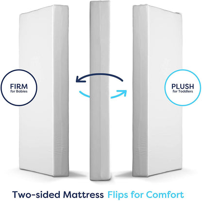 Little Dreamer Mini Crib Mattress - Twinkle Twinkle Little One