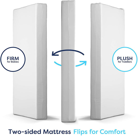 Little Dreamer Mini Crib Mattress - Twinkle Twinkle Little One