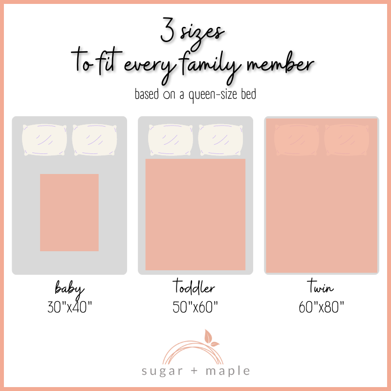 Sugar + Maple Plush Minky Fleece Personalized Blanket | Orange Creamsicle Ombre - Twinkle Twinkle Little One